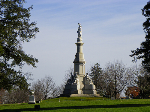 Gettysburg National Military Park